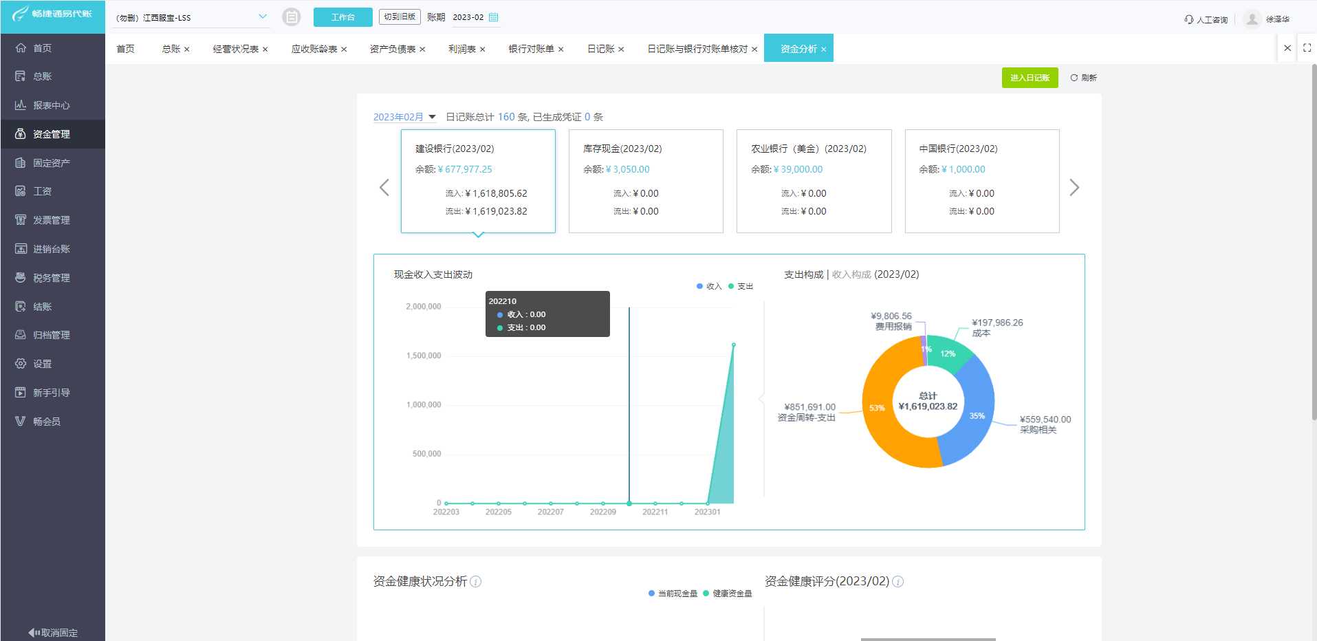 購(gòu)買ERP軟件與信息咨詢服務(wù)的適用稅率解析