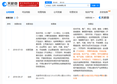 礦世云遭竊密風暴，價值200萬商業文件失而復得，信息咨詢服務敲響安全警鐘